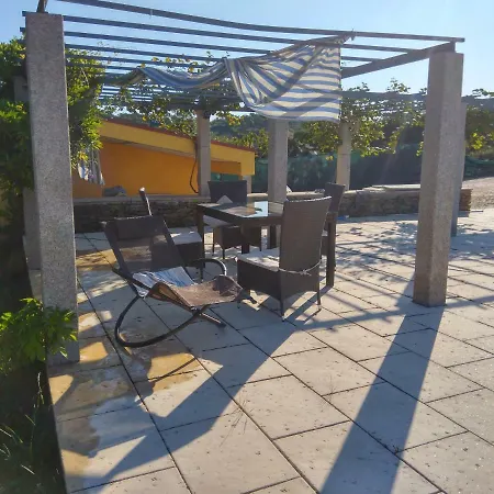 Quinta Do Adil